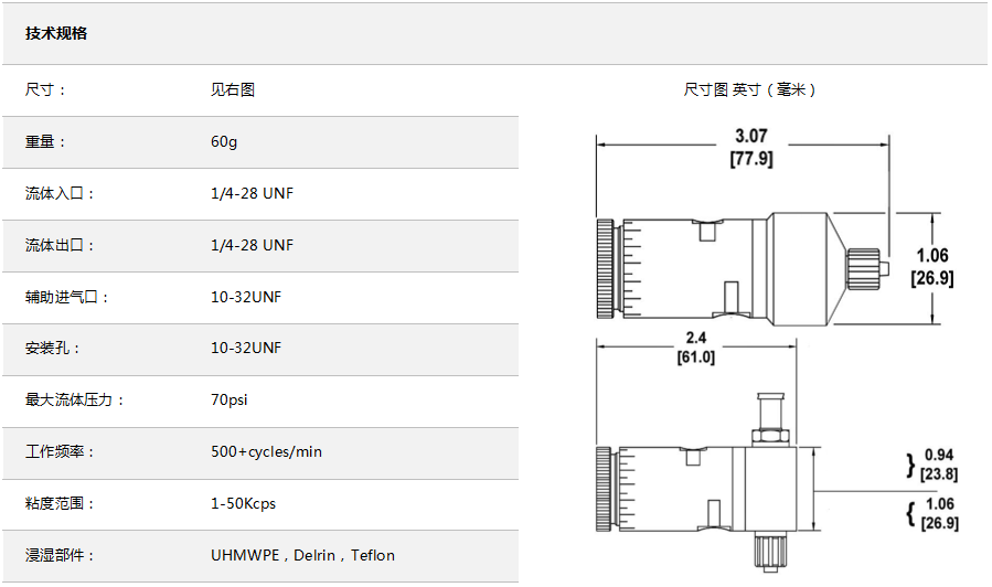 PCB壨Ϳ--Ĥ.png